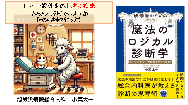 ER･一般外来のよくある疾患 きちんと診断できますか【その④:迷走神経反射】