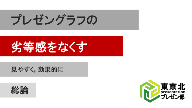 ＜東京北プレゼン部＞プレゼングラフの劣等感をなくす：グラフの考え方総論