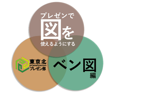 ＜東京北プレゼン部：図をつかいこなす　集合＞ベン図＞