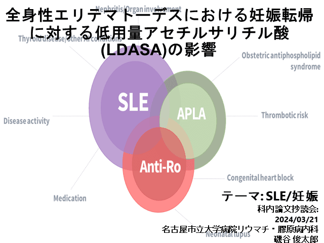 リウマチ・膠原病内科抄読会: 全身性エリテマトーデスにおける妊娠転帰に対する低用量アセチルサリチル酸(LDASA)の影響_35701044