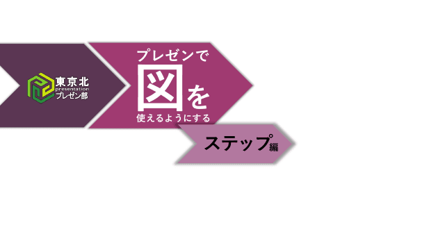 <東京北プレゼン部＞図をつかいこなす：流れ＞ステップ型