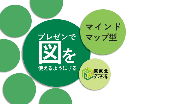 ＜東京北プレゼン部：図をつかいこなす　集合＞マインドマップ型＞