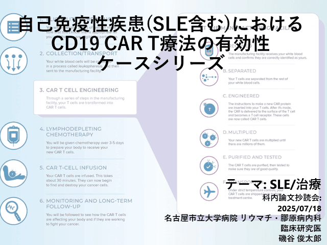 科内抄読会: 自己免疫性疾患におけるCD19 CAR T療法 (長期フォローを含めて)