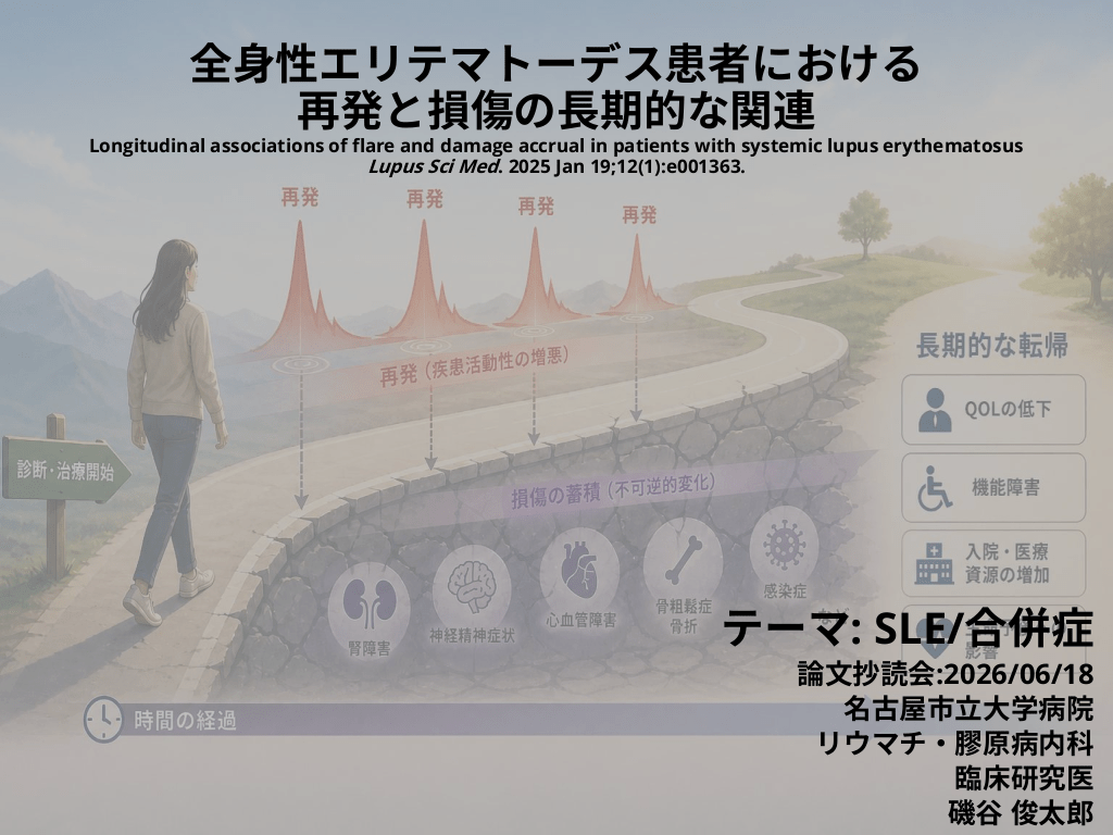 抄読会:全身性エリテマトーデス患者における再発と損傷の長期的な関連 L1.png