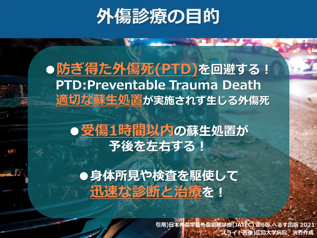 日本外傷学会外傷初期診療ガイドライン(JATEC)準拠】Tertiary survey 日本外傷学会外傷初期診療ガイドライン(JATEC)準拠】Tertiary survey
