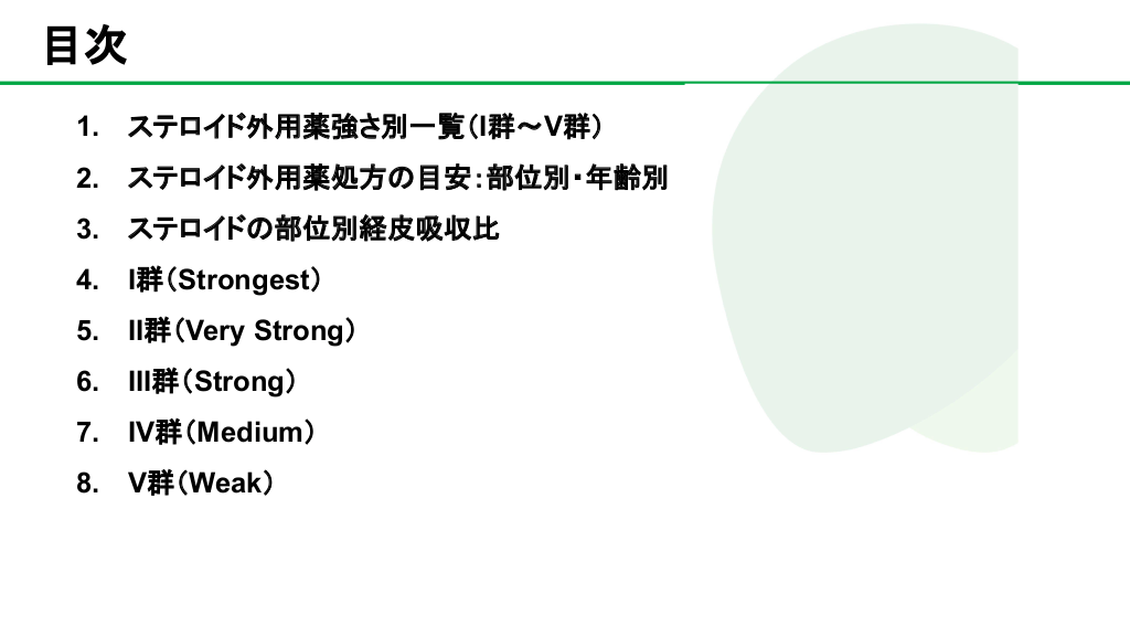 ステロイド外用薬 強さごとのまとめ Antaa Slide ステロイド外用薬 強さごとのまとめ Antaa Slide