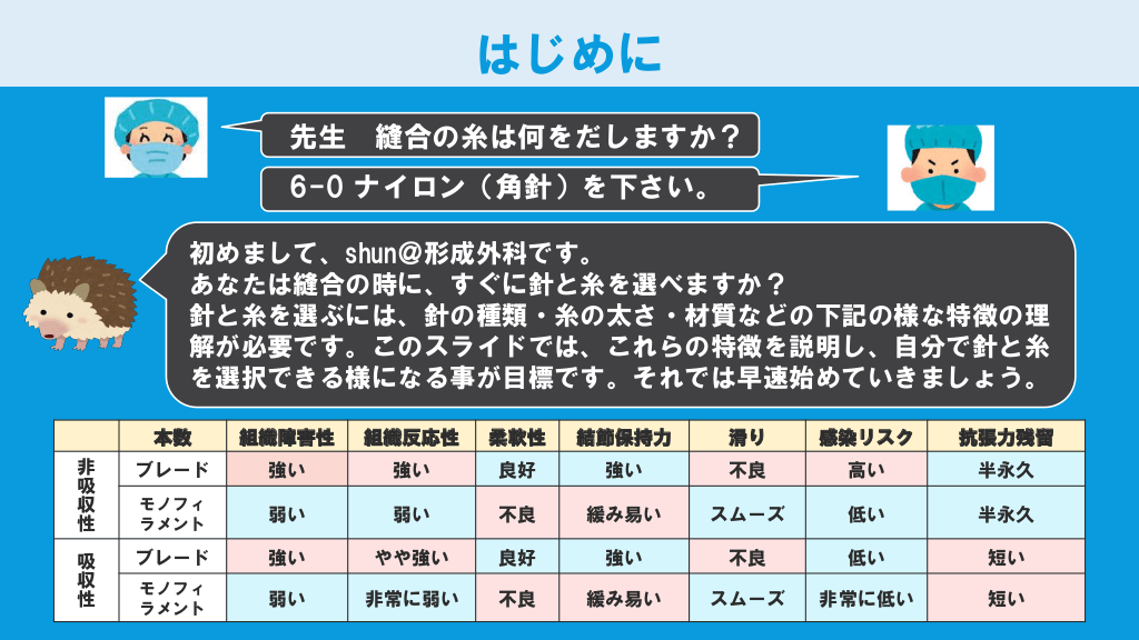 針と糸の選び方 『先生縫合の糸は何を出しますか?』 この問いに答え