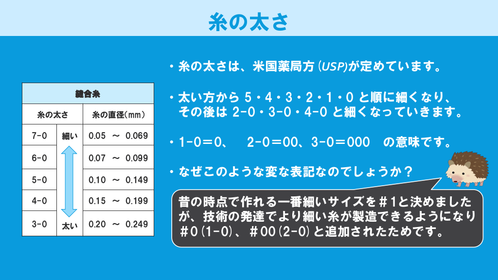 針と糸の選び方 先生縫合の糸は何を出しますか この問いに答えられない方は必見 Antaa Slide