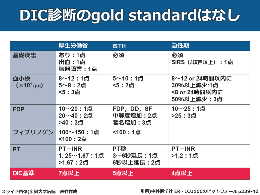 猿でもわかるDICのまとめ | Antaa Slide