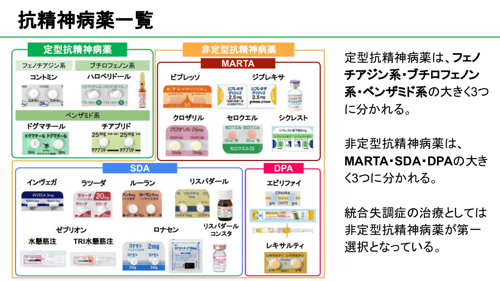 コルチコステロイドは双極性障害の症状を悪化させますか?