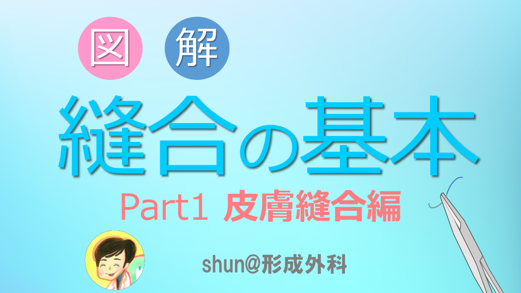 図解 縫合の基本 Part1 皮膚縫合 Antaa Slide 図解 縫合の基本 Part1 皮膚縫合 Antaa Slide
