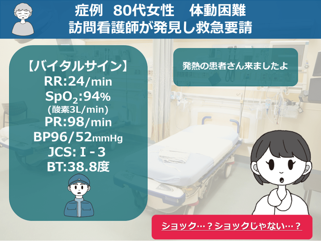 症例で学ぶ】敗血症性ショックの初期対応と循環管理 | Antaa Slide