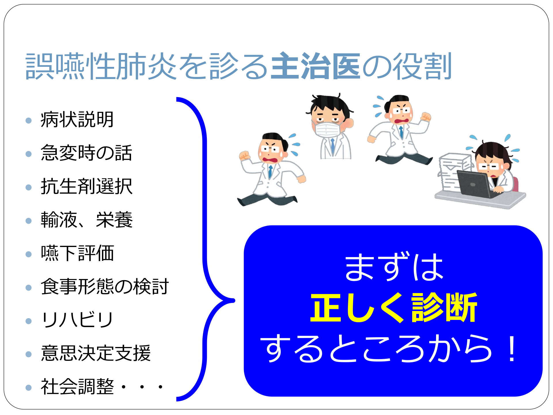 誤嚥性肺炎の主治医力【診断編】 | Antaa Slide