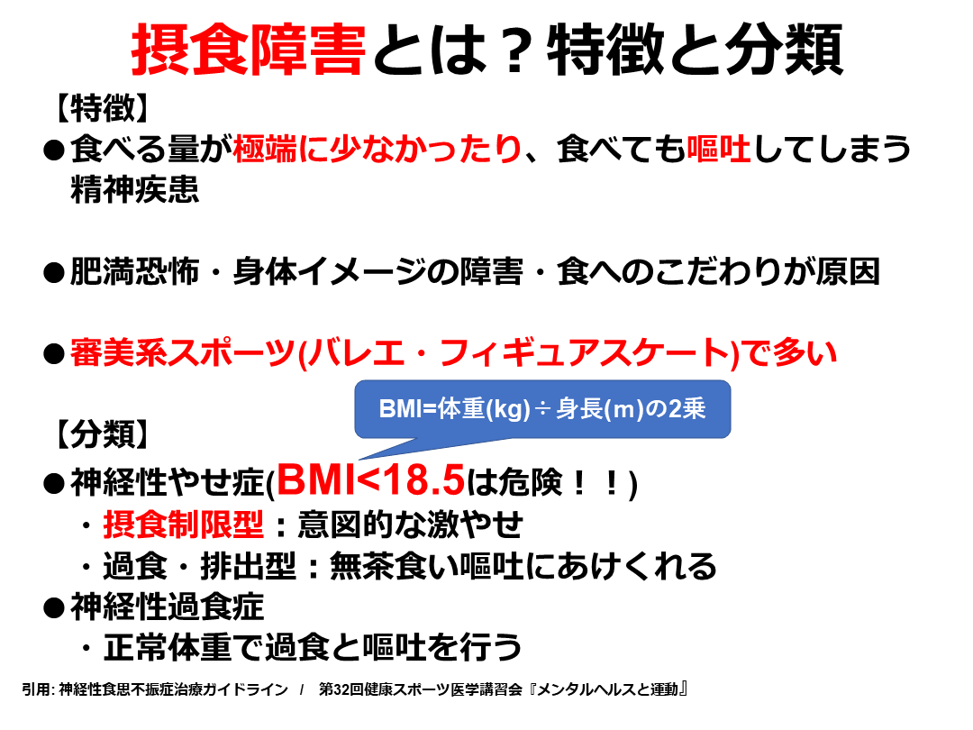 摂食障害のまとめ 5分で学べるスポーツ医学 Antaa Slide