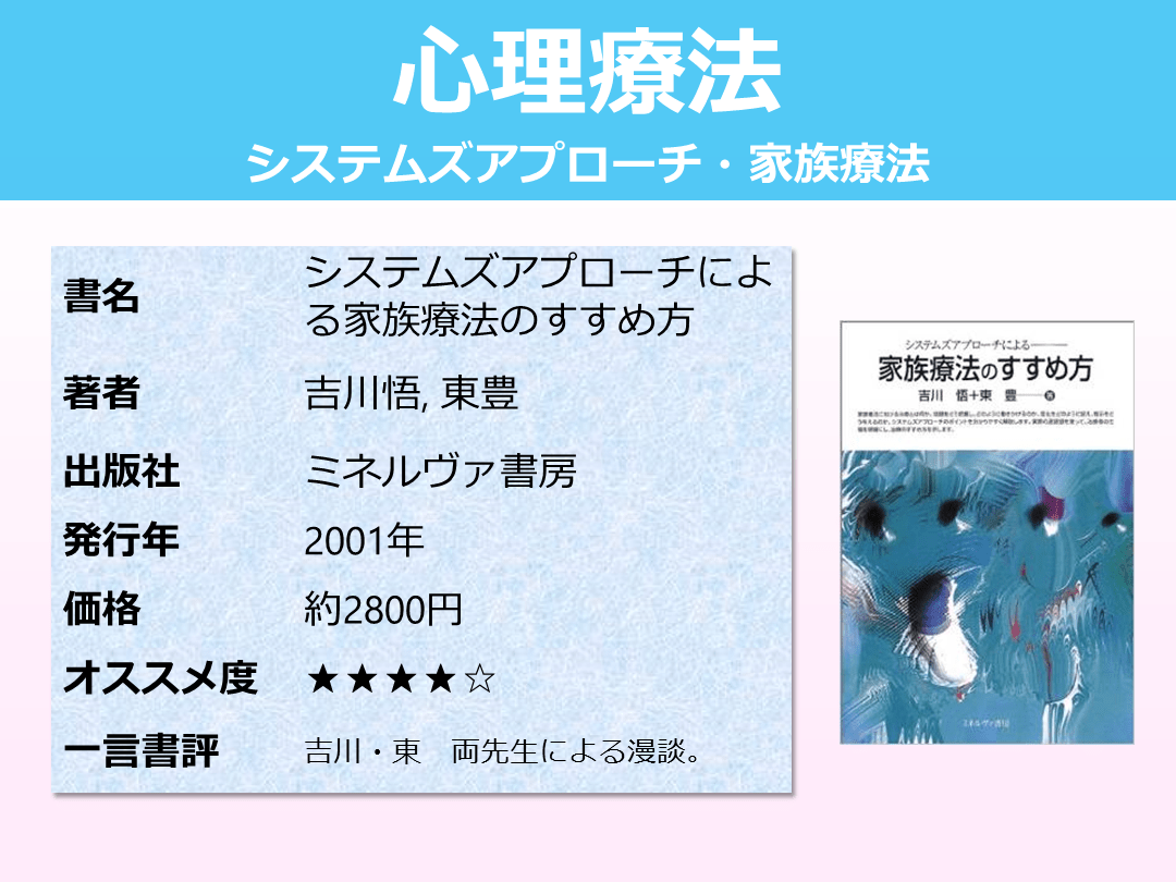 公式代理店 テキストブック 再生医療～創る、行う、支える～ 本 | www