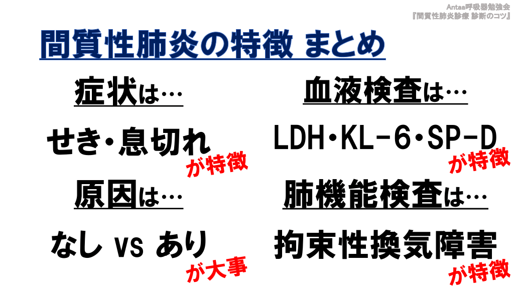 間質性肺炎診療 診断のコツ | Antaa Slide
