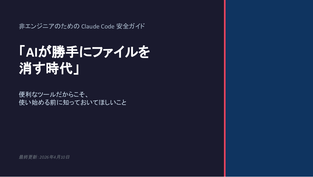 「AIが勝手にファイルを 消す時代」 Claude Code 安全ガイド L1.png