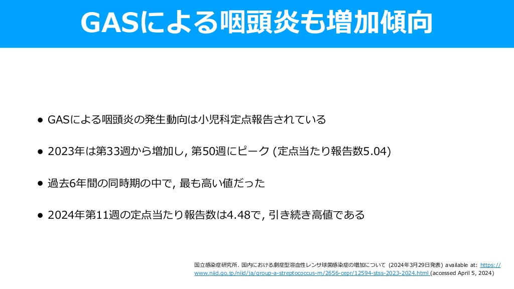 劇症型溶血性レンサ球菌感染症について | Antaa Slide