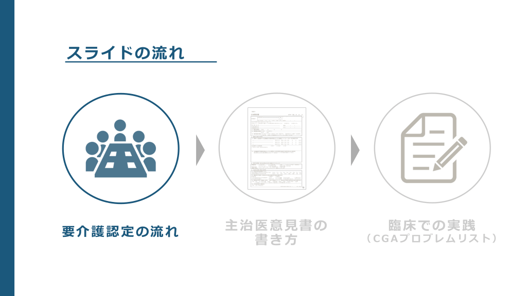 ポイント解説主治医意見書の書き方 地域医療を支えるかかりつけ医/厚生科学研究所/太田秀樹（ペーパーバック） ポイント解説 主治医意見書の書き方 |本 | 通販 | Amazon
