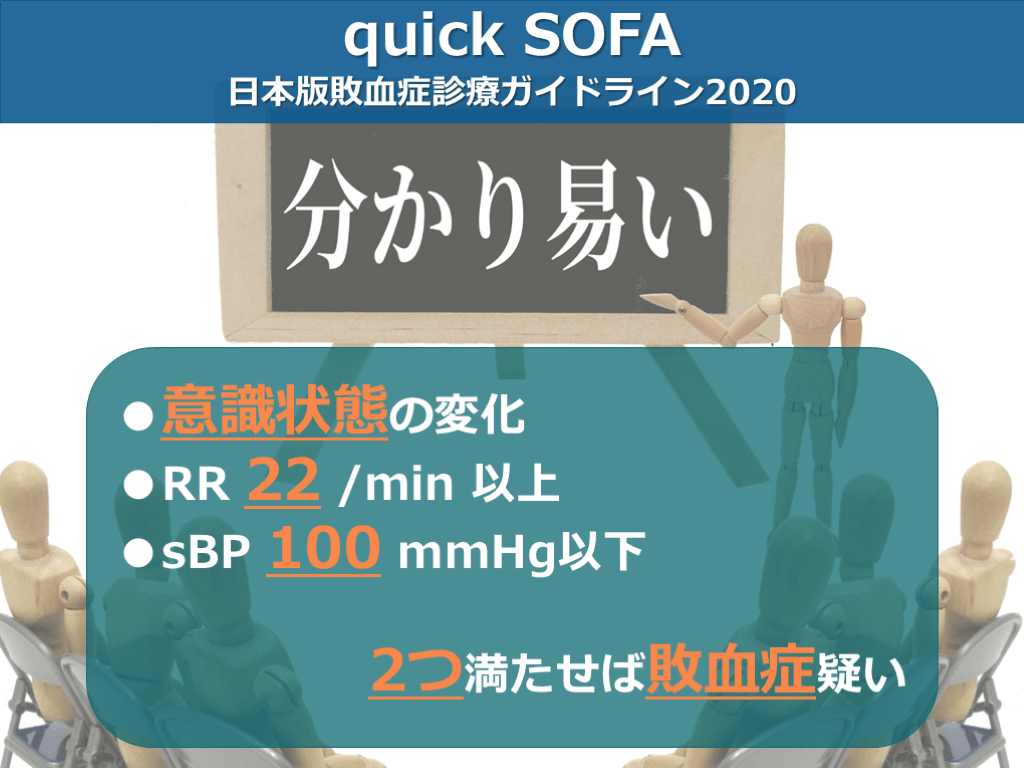 敗血症が敗血症性ショックになるのはいつですか?