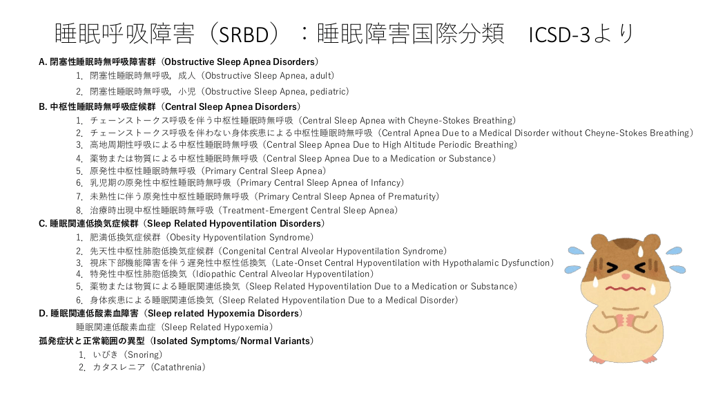 睡眠時無呼吸症候群の診療の進め方 | Antaa Slide