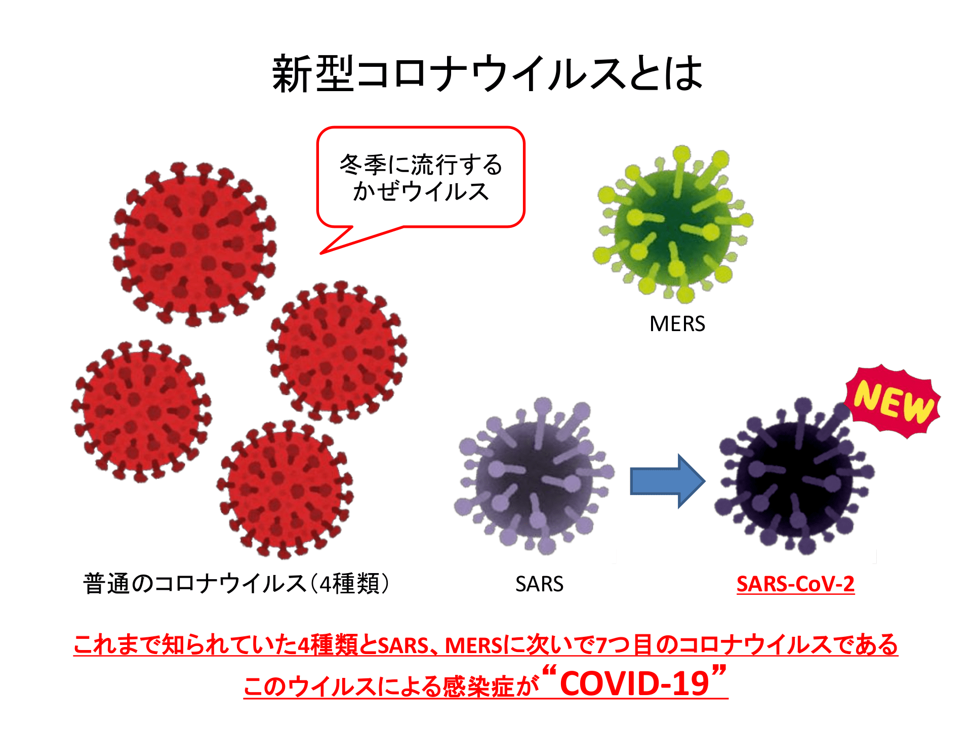 感染管理・感染症看護テキスト