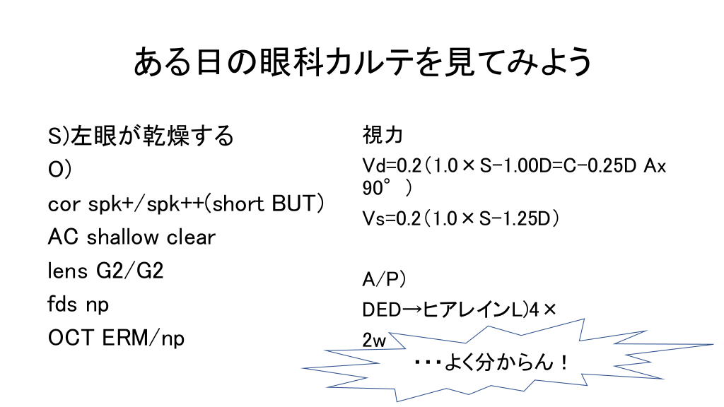 眼科のカルテ分かりづらい Antaa Slide