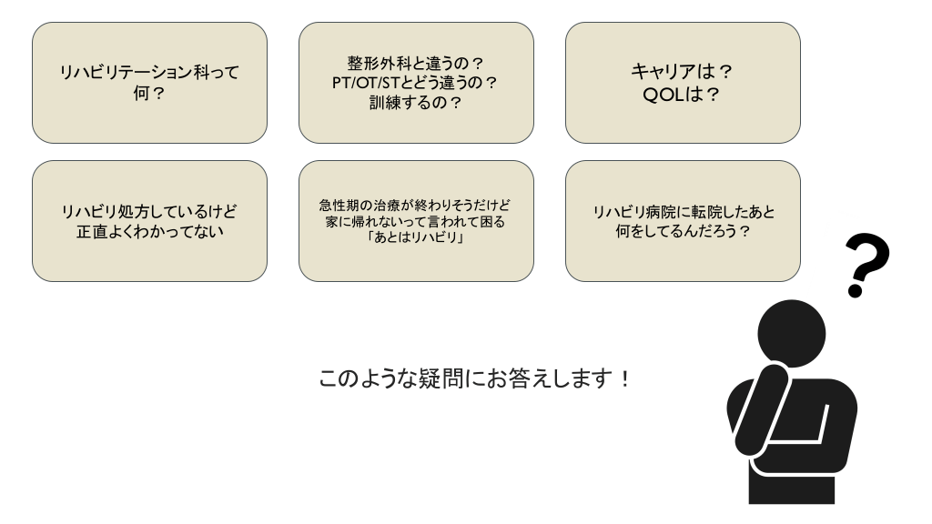 緩和ケア・臨床 作業療法nova/青海社 - 全国の