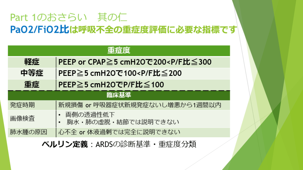 人工呼吸器について Part 2：トラブルシューティング編 | Antaa Slide