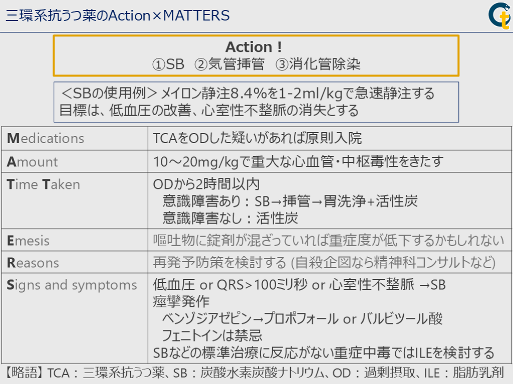 三環系抗うつ薬中毒のAction×MATTERS | Antaa Slide
