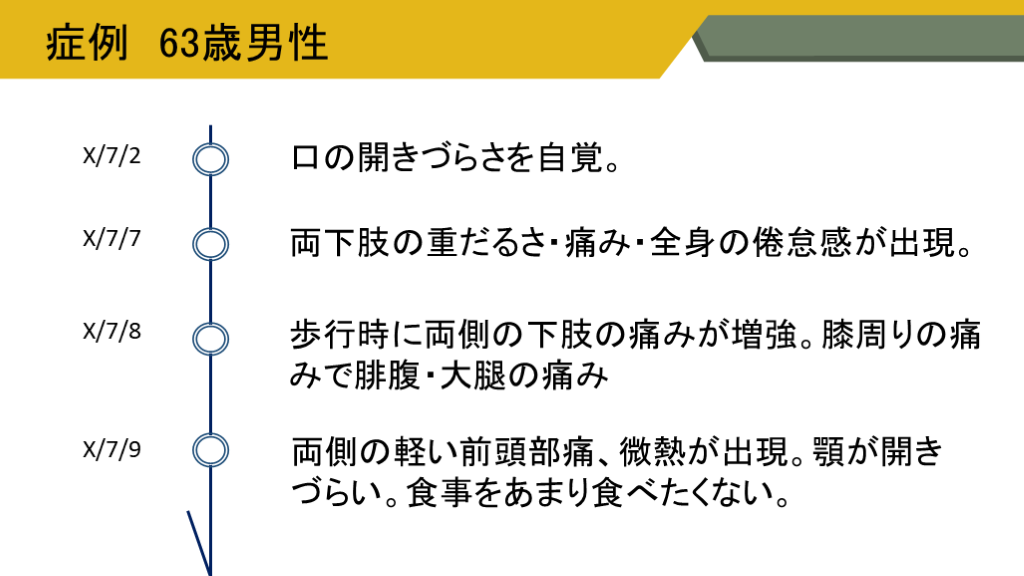 病態生理で迫る臨床推論③（開口障害） なんとなくのキーワード