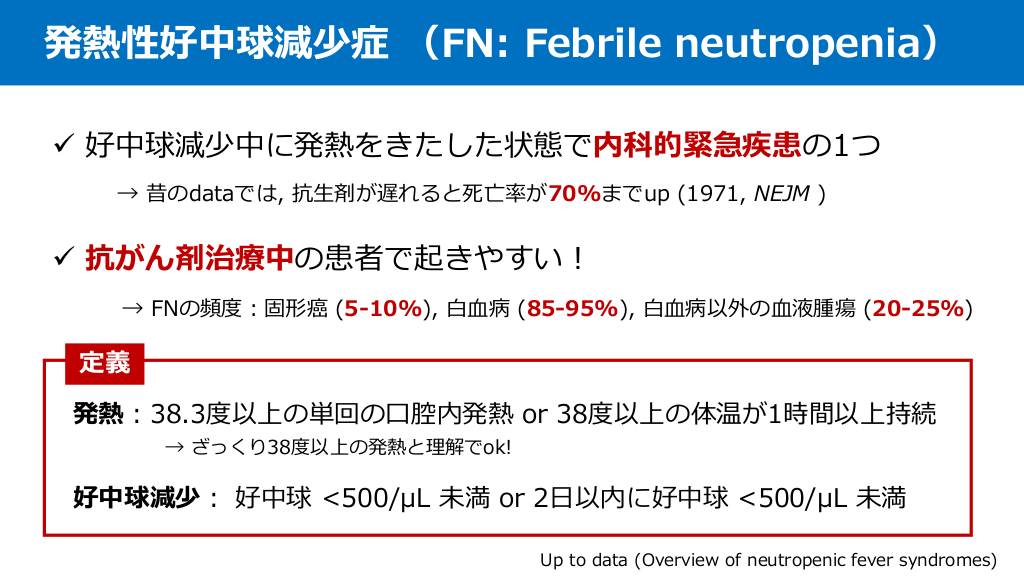 発熱性好中球減少症の対応 | Antaa Slide