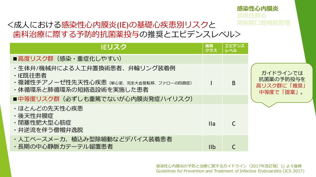 書籍のメール便同梱は2冊まで] [書籍] 小児心臓麻酔マニュアル 改訂版 ...