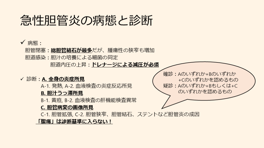 急性胆嚢炎の症状は何ですか?