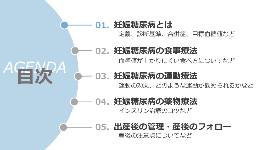 月刊糖尿病 第149号（vol.15 No.2 2023）特集：妊娠糖尿病・糖尿病合併妊娠の管理 Amazon.co.jp: 月刊糖尿病 第149号（vol.15 No.2 2023）特集