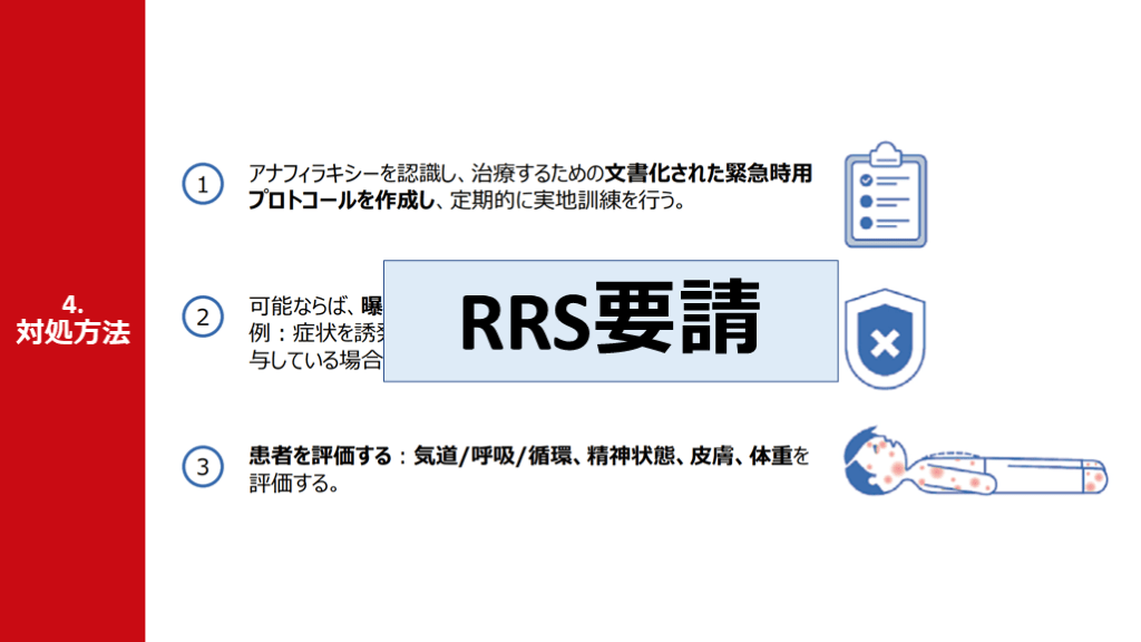 アナフィラキシーのRRS対応 | Antaa Slide