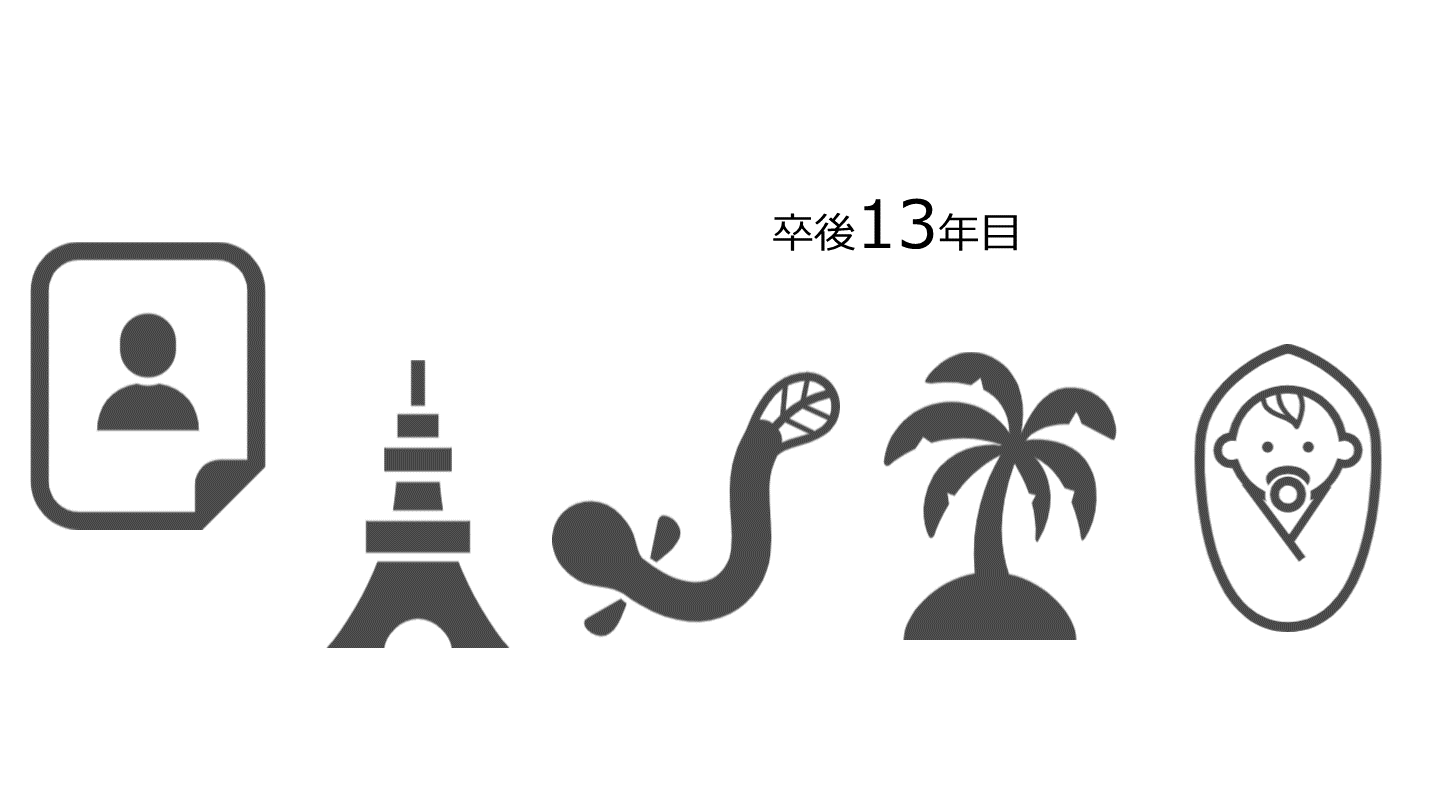 プライマリ・ケア研究はじめの一歩 Vol.1 「リサーチ