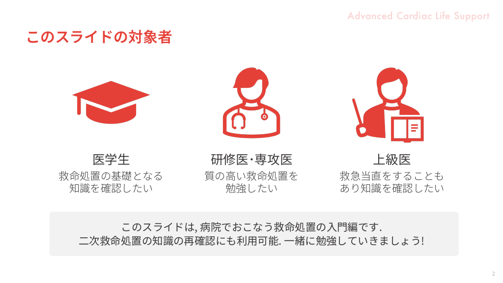 ACLS 二次救命処置 ACLS デジタルリファレンスカード ACLS 二次救命処置 ACLS デジタルリファレンスカード