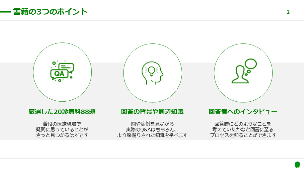 一部公開】 Antaa QAの書籍「調べ方も分からない」臨床の疑問にあの