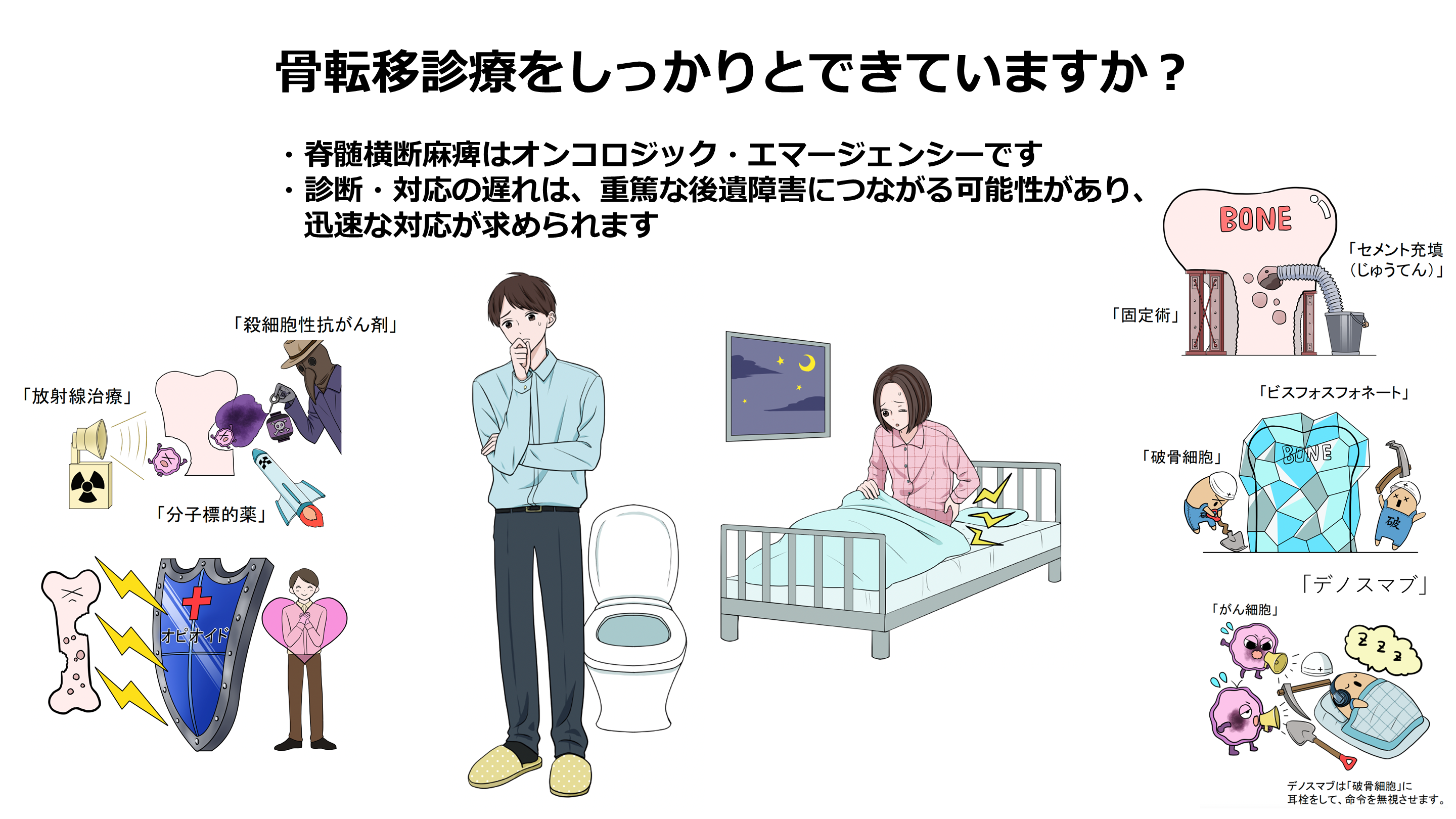 骨転移診療をしっかりとできていますか？ L001.png