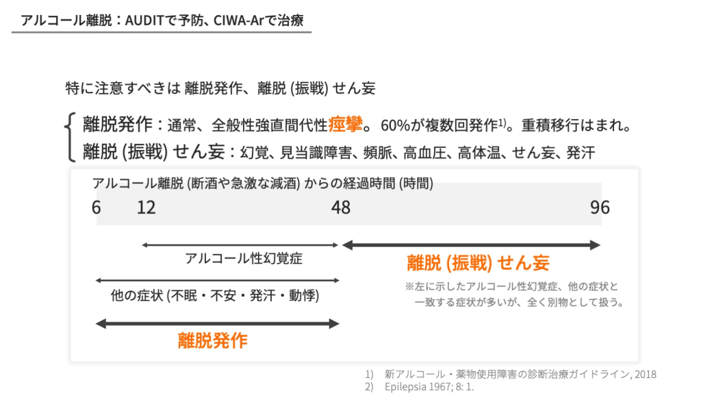 アルコール救急を制せ!〜離脱・ケトアシ・肝硬変〜 | Antaa Slide