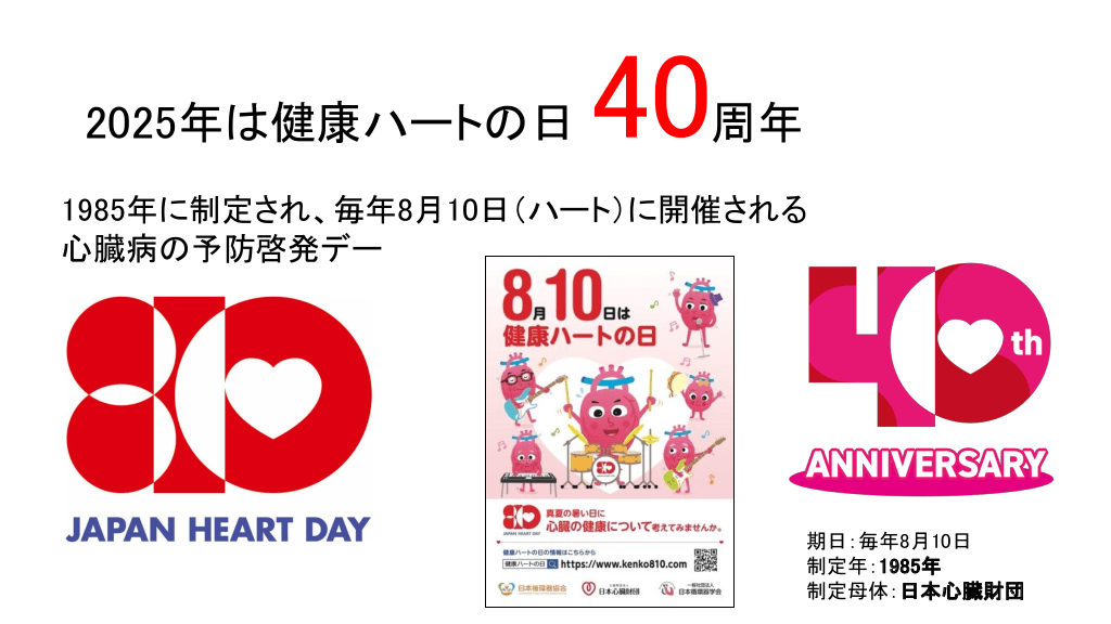 健康ハートの日2025 | Antaa Slide