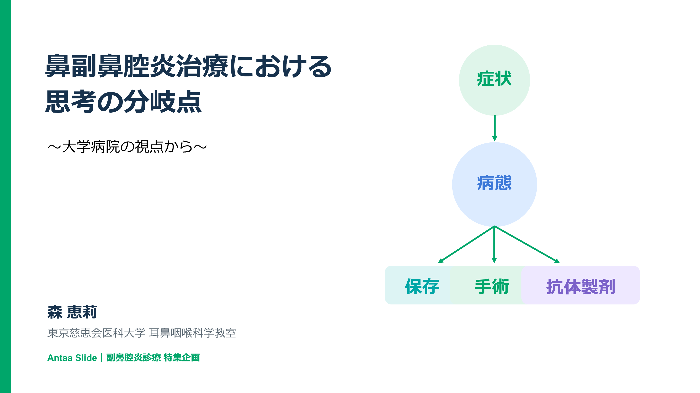 鼻副鼻腔炎治療における 思考の分岐点〜大学病院の視点から〜 L001.png