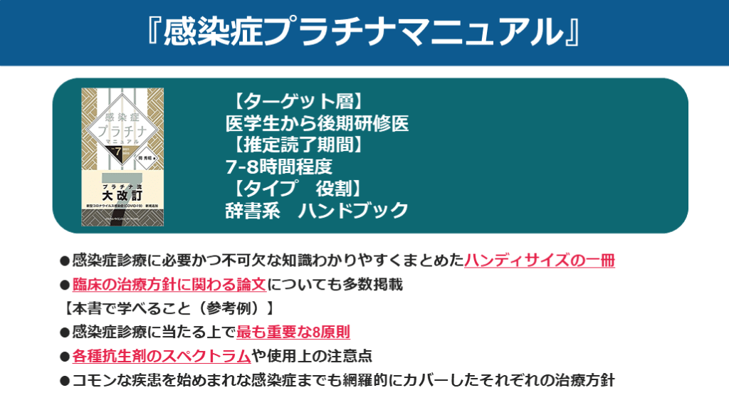 研修医向け医学書 語学・辞書・学習参考書