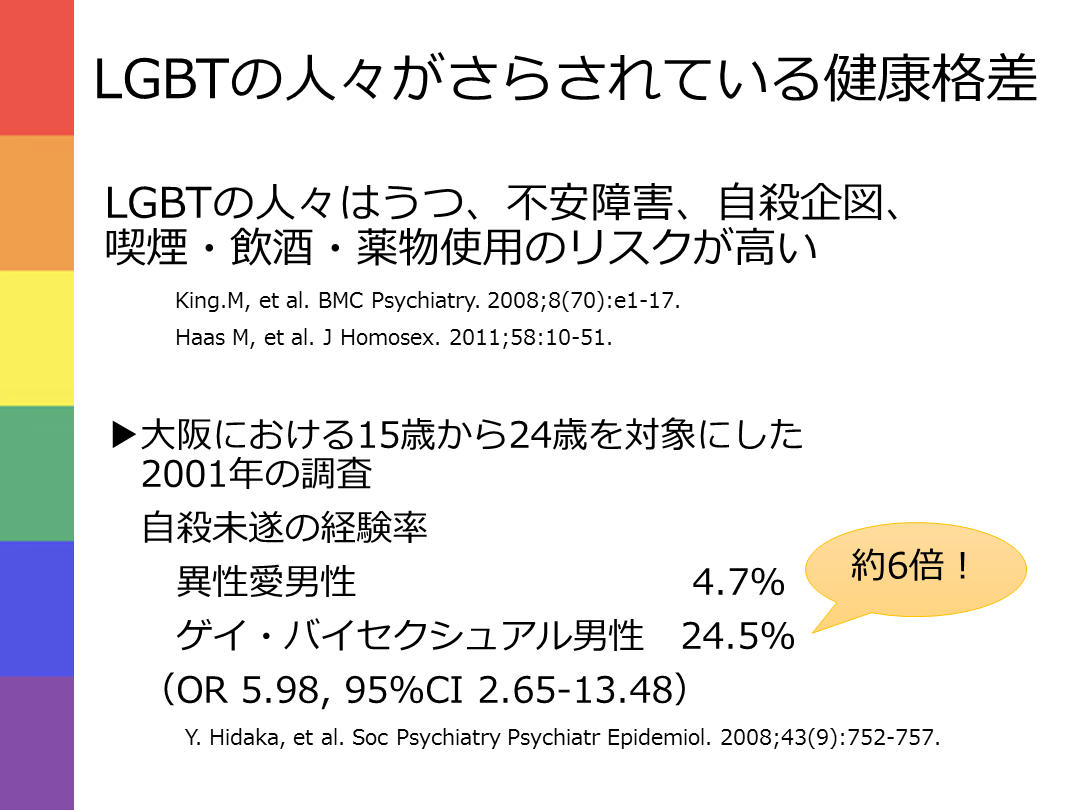 清宮幸太郎 ユーチューブ