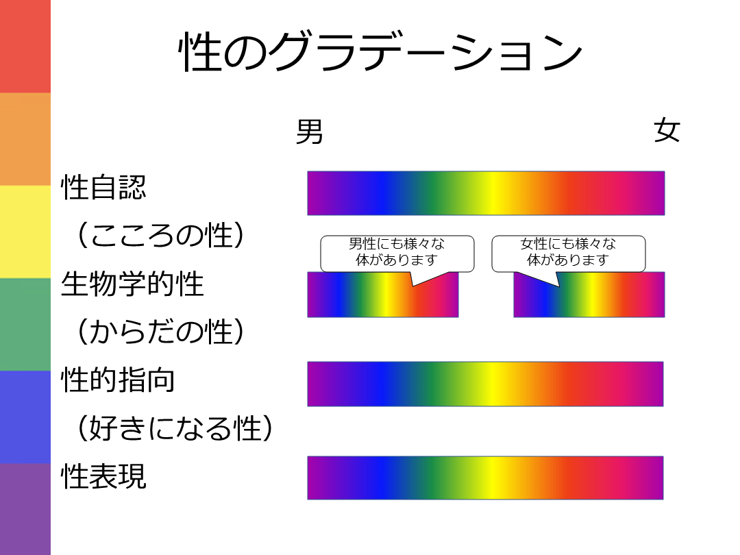 清宮幸太郎 ユーチューブ