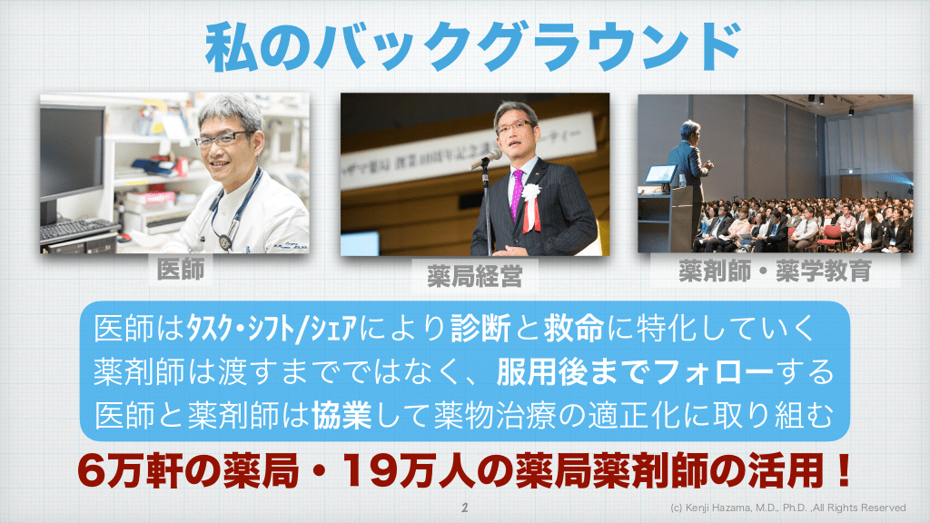 何足も草鞋を履くコツ 〜医師＋αを楽しんで生きる〜 | Antaa Slide
